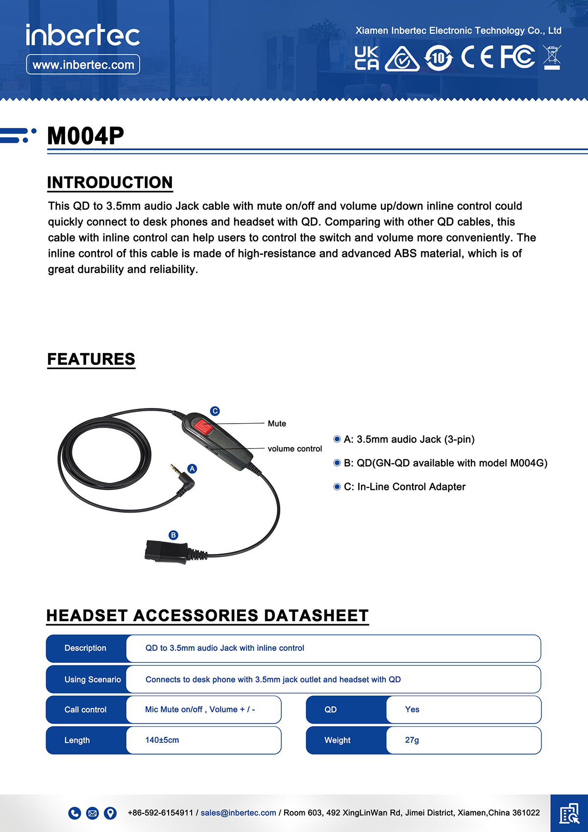 16 Folha de dados M004P