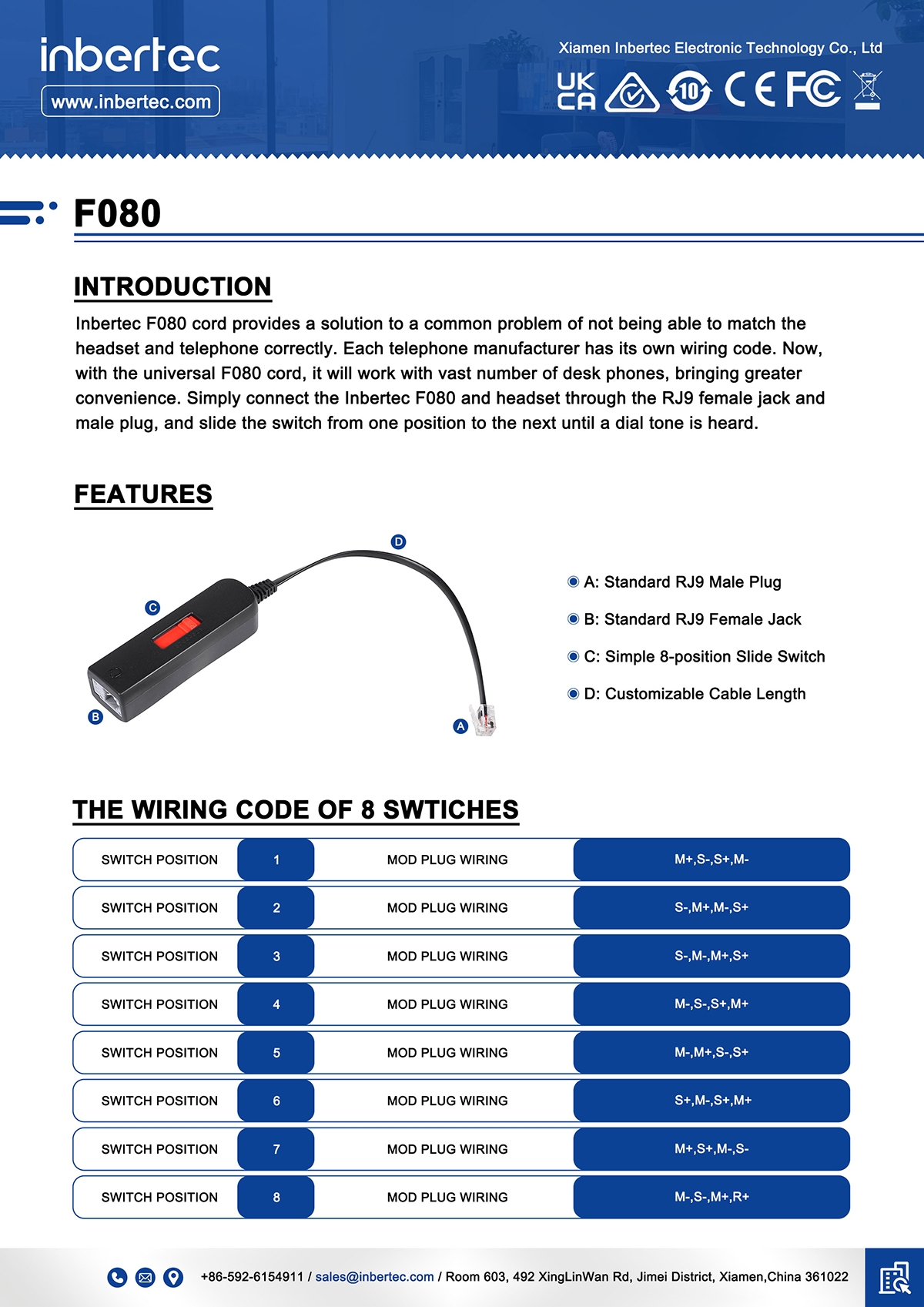 2 F080-podatkovni list