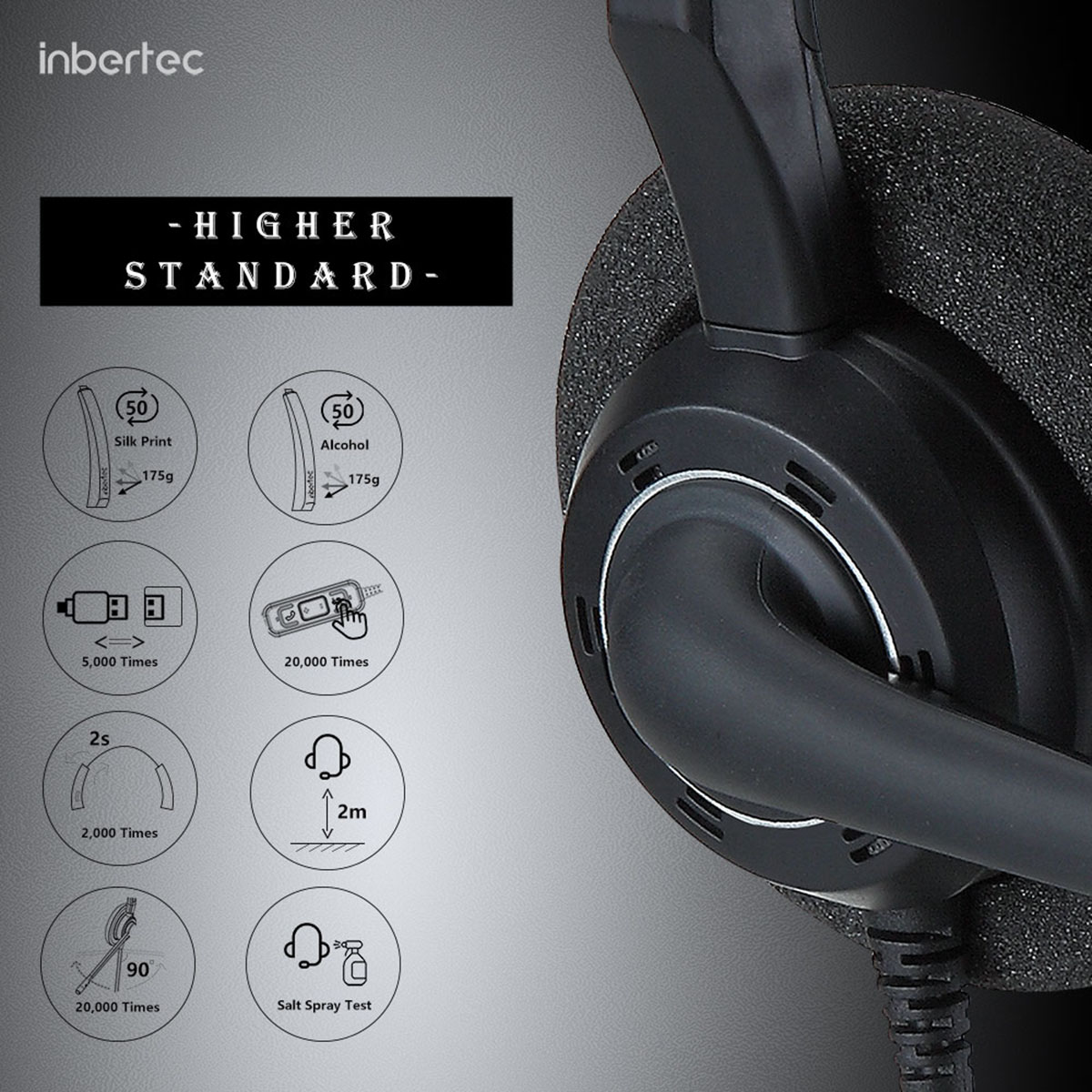 လုပ်ငန်းခေါ်ဆိုမှုစင်တာအတွက် Mono Noise Canceling Headset (9)