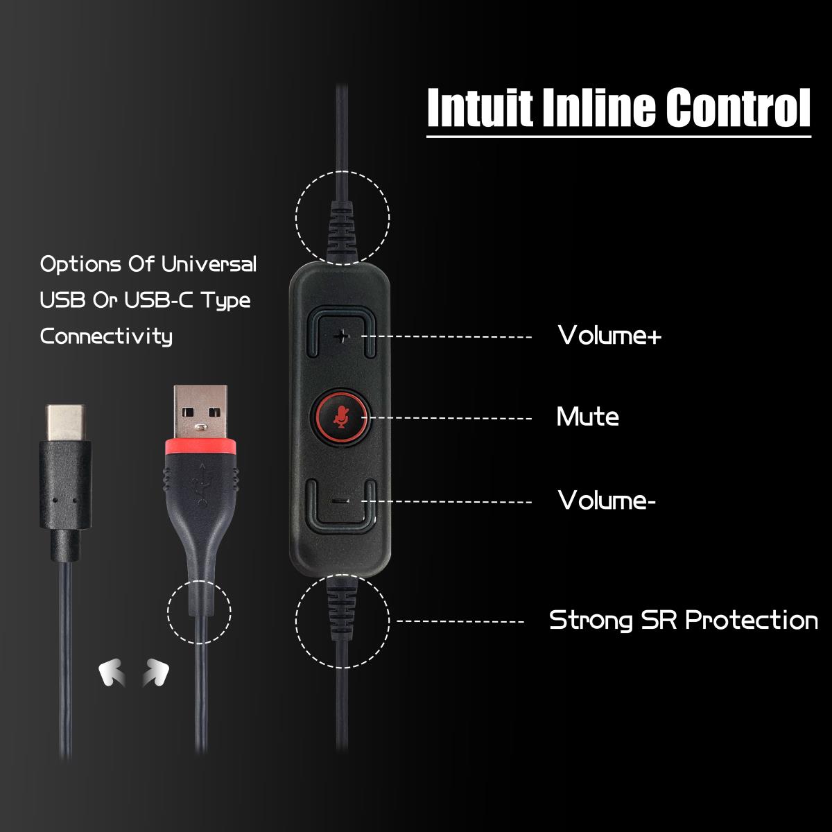 inline-kontroll