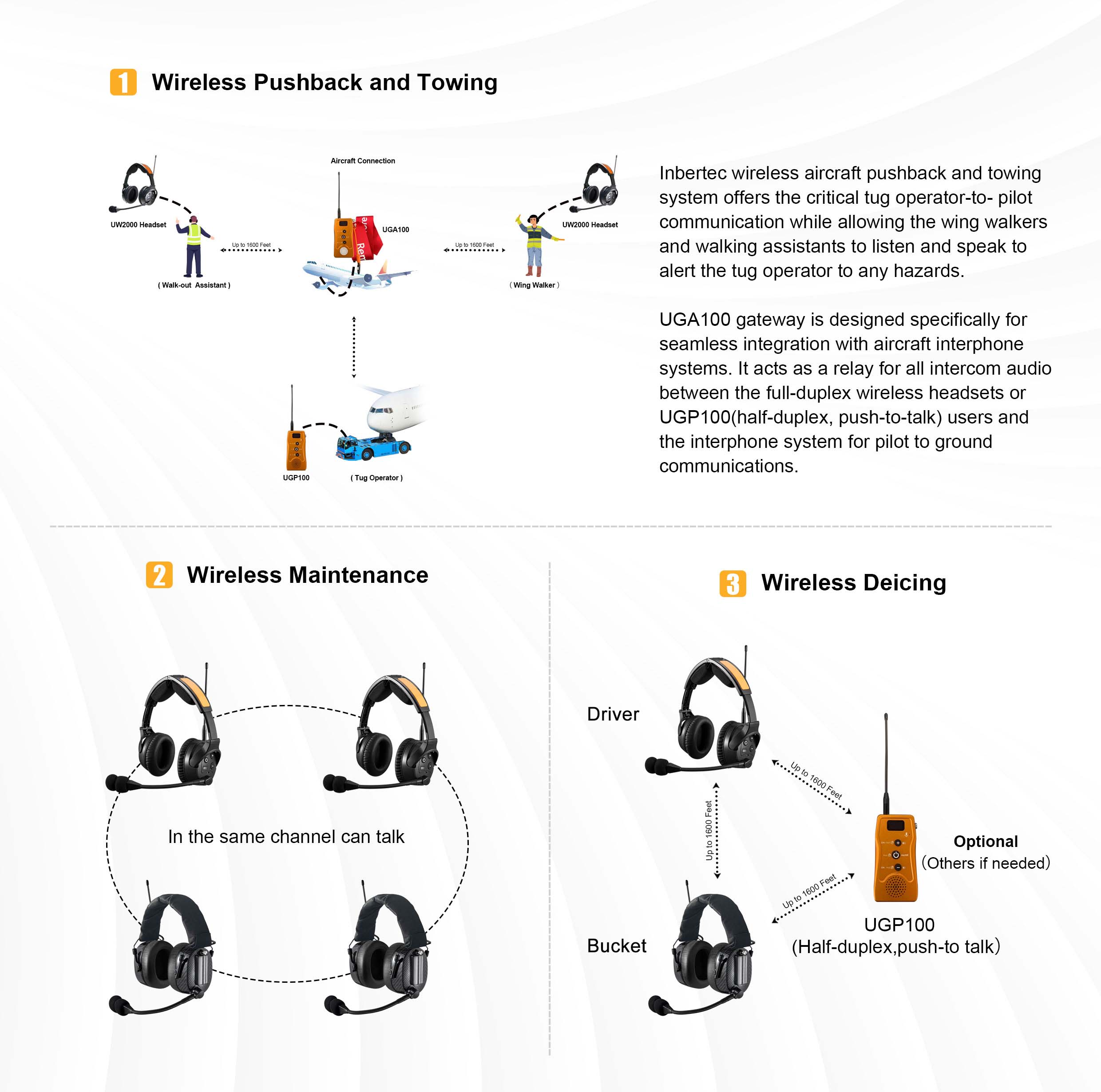 Aviation Solutions-Picture1