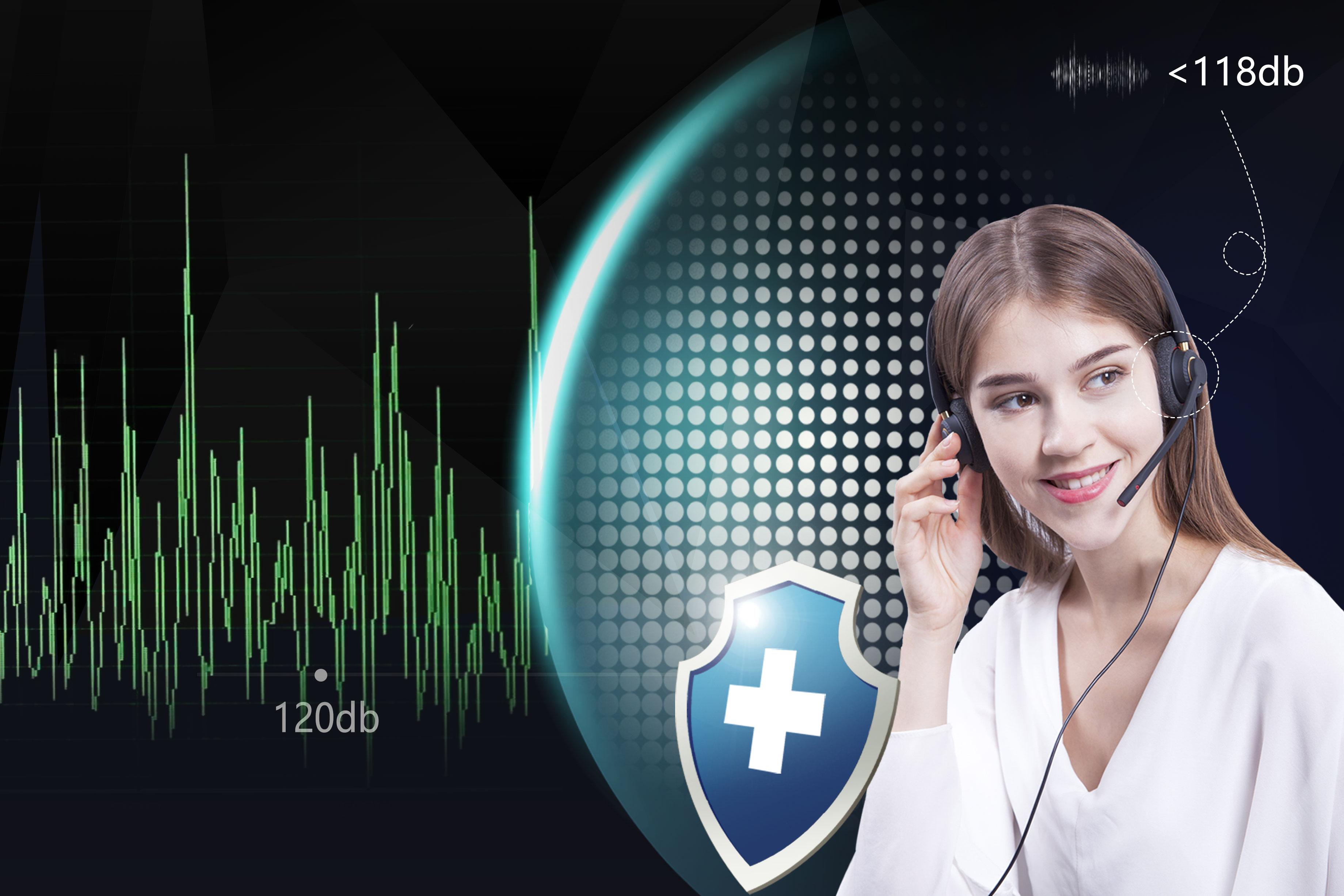 CALL CENTER HEADSETS REMIND YOU TO BE ALERT TO HEARING PROTECTION!