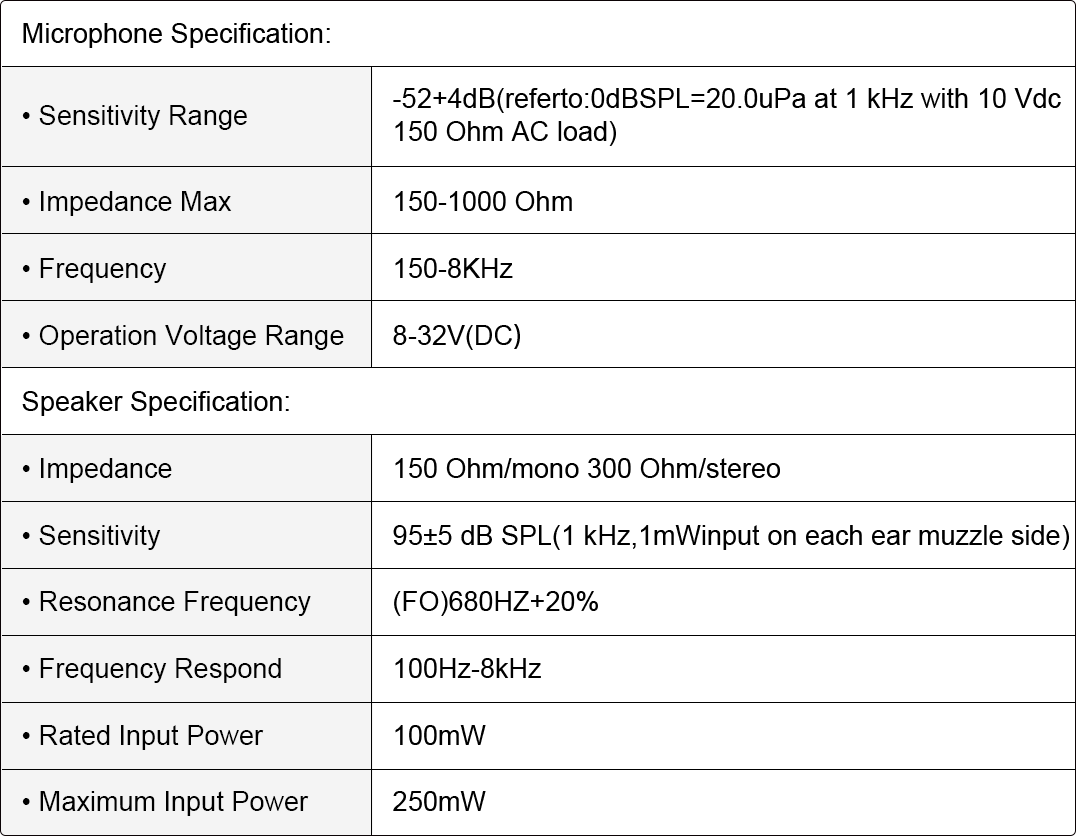UA5000G PJ-051-Picture3
