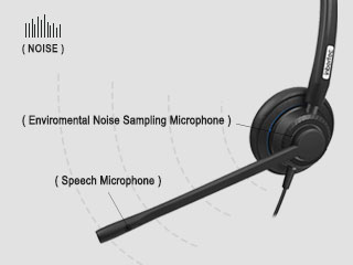 AI Noise Cancelling solution