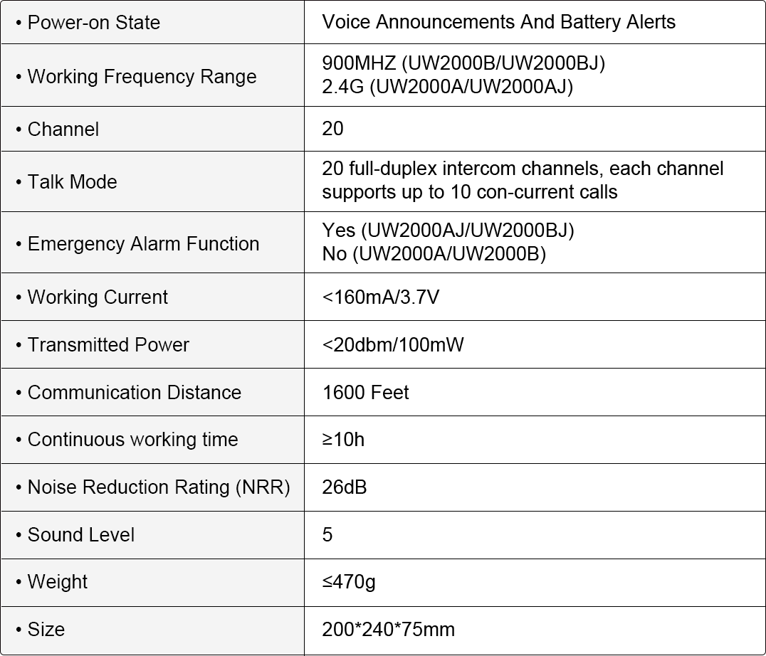 UW2000 Wireless-Picture4