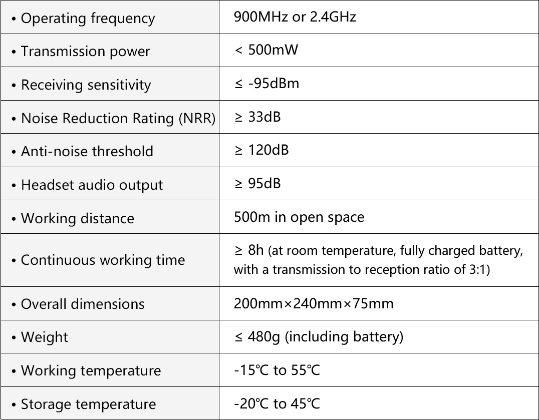 UW6000 Wireless-Picture4