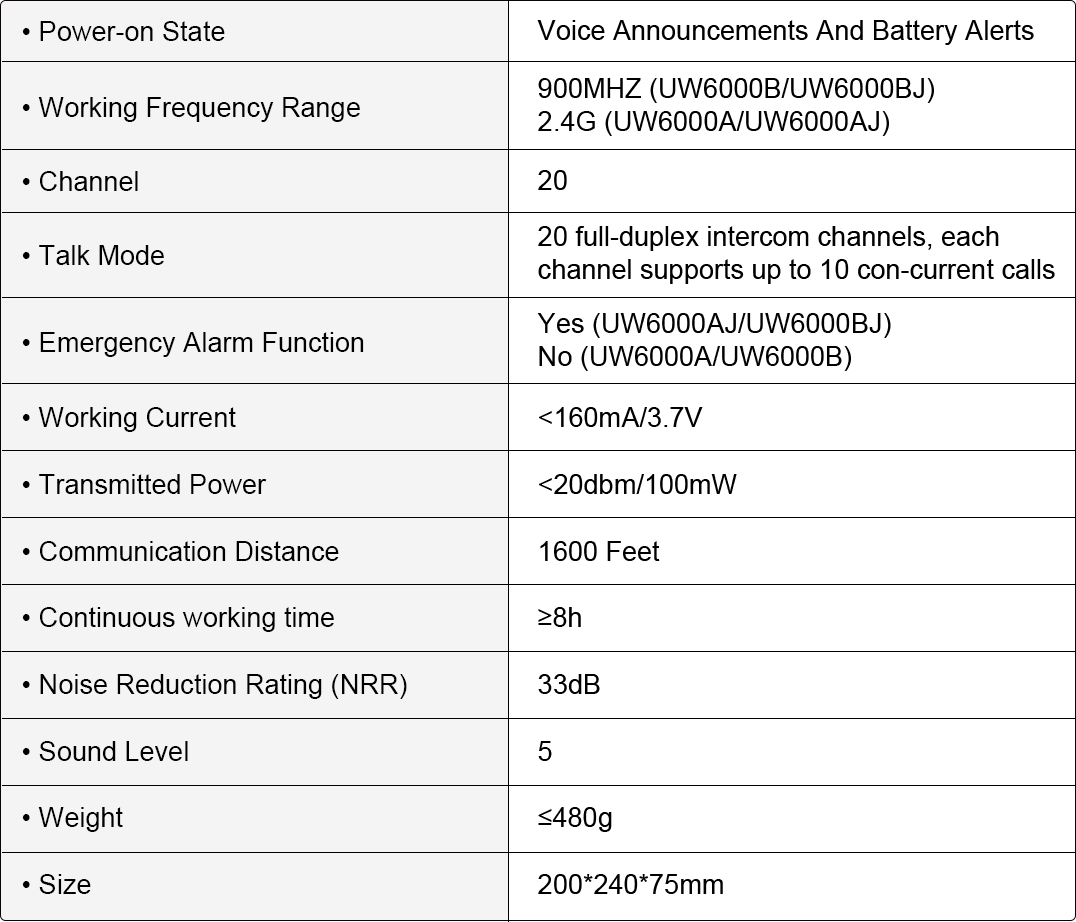 UW6000 Wireless-Picture4
