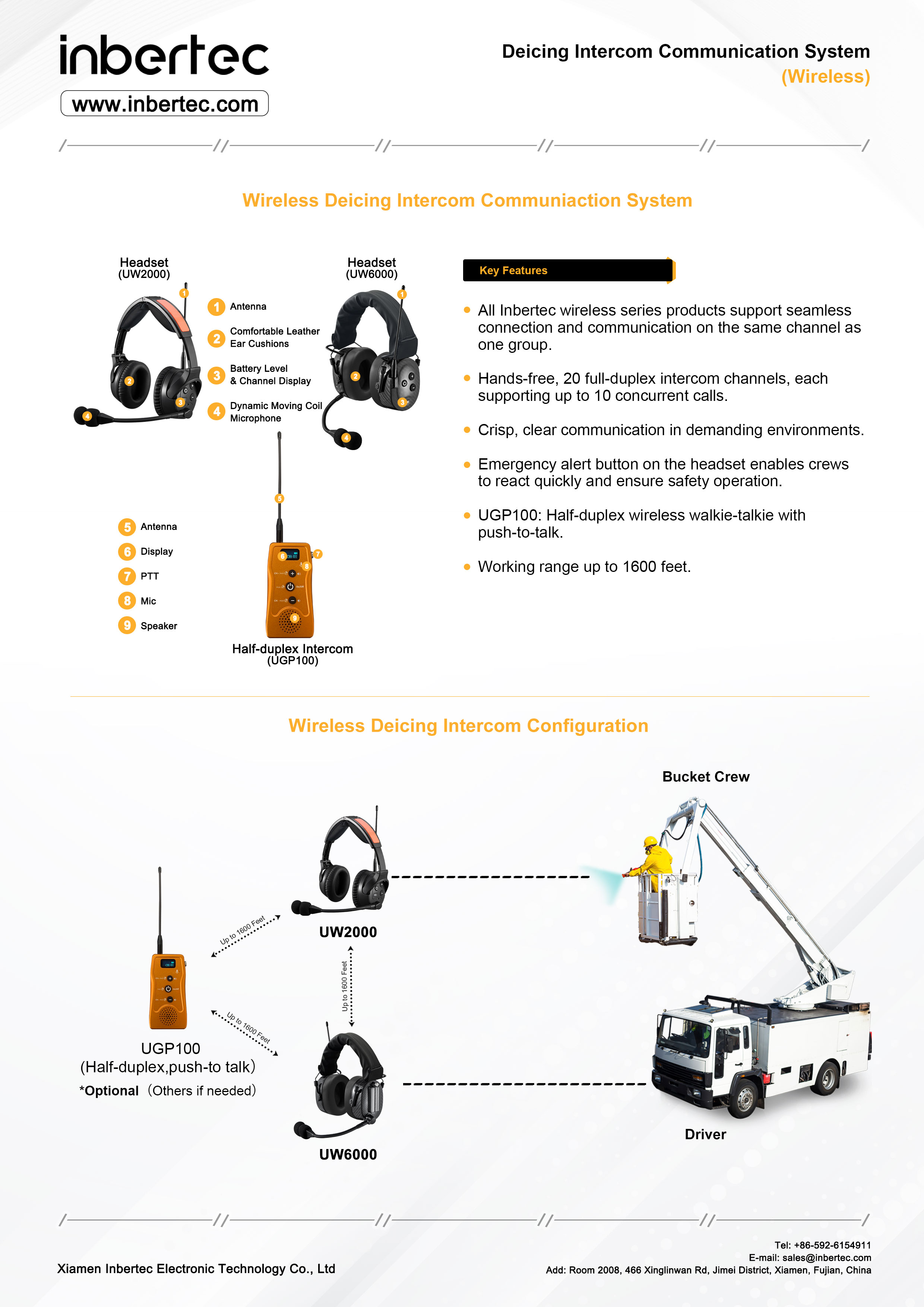Wireless De-icing System