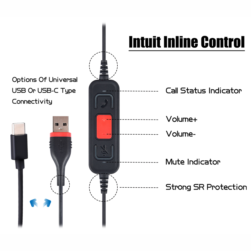 Professional China Usb To 3.5mm - Quick Disconnect Cable with Call Control Teams Compatible USB or Type-C Adaptor – Inbertec detail pictures